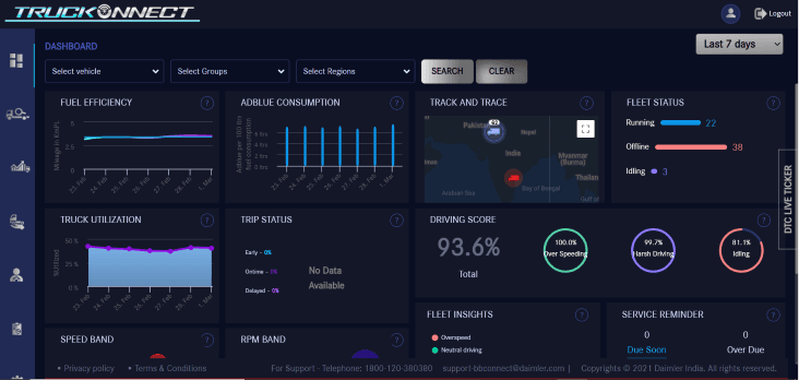 dashboard-screen